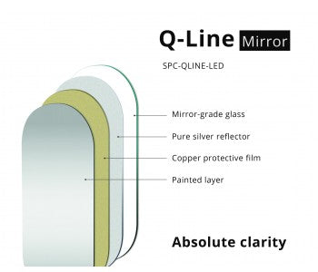 Q-Line LED Mirror