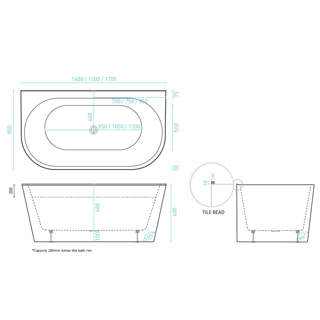 Decina Alegra 1500 Back To Wall Freestanding Bath
