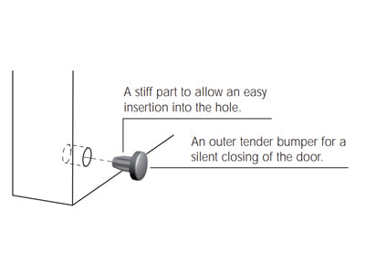 Bi-Material Door Bumpers