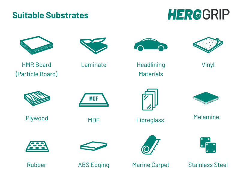 HeroGrip NeoPower Contact Adhesive - 15L - Clear