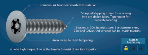 Prolok Resytork Countersunk Particleboard Screws
