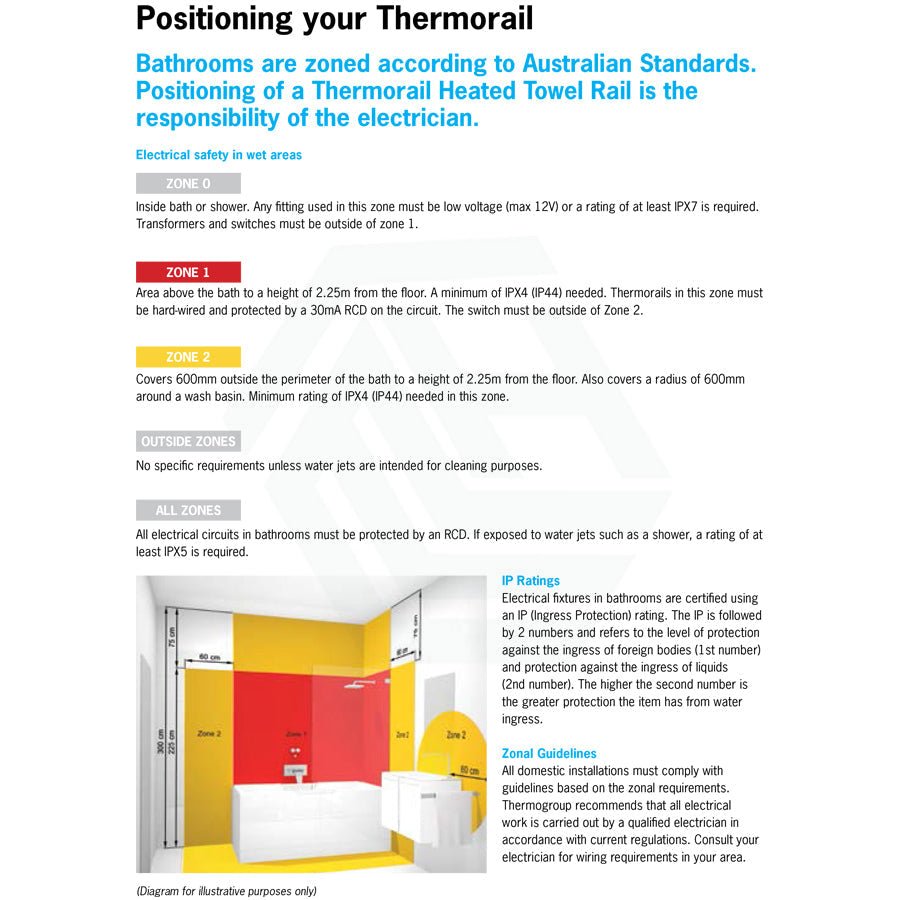 ThermoGroup 12V 900mm Flat Pill Vertical Single Heated Towel Rail Variant Colour Available