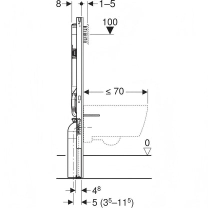 Geberit Sigma8 Duofix In-wall Cistern