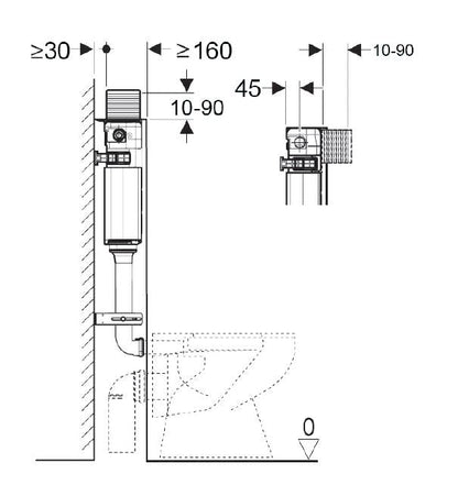 Geberit Alpha 12cm In-wall Cistern – 109cm Installation Height