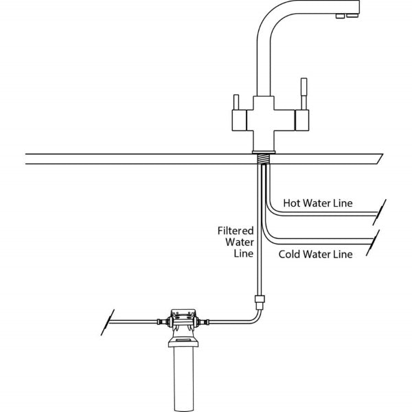 Oliveri Essentials 3 Way Square Neck Filter Tap