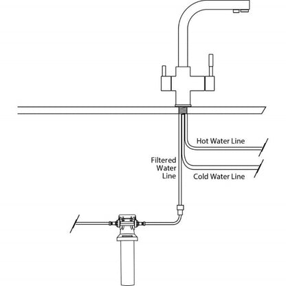 Oliveri Essentials 3 Way Square Neck Filter Tap
