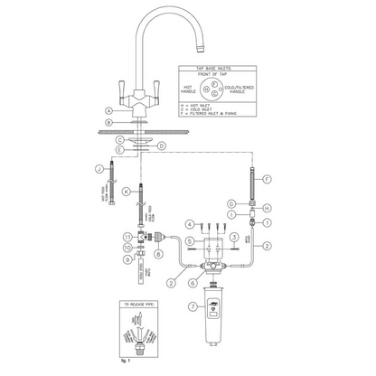 Turner Hastings Ludlow Purifier Sink Mixer (Includes Filter Cartridge)