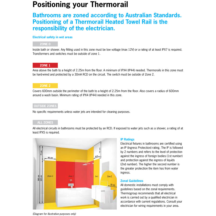 ThermoGroup 12V 900mm Square Vertical Single Bar Heated Towel Rail Variant Colour Available
