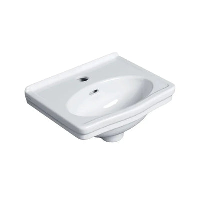 Small Basins