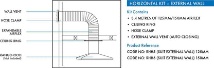 Abey 125mm Horizontal External Wall Rangehood Flue/Vent Kit RHH5