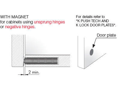 K-Push Tech - Long Version - Anthracite