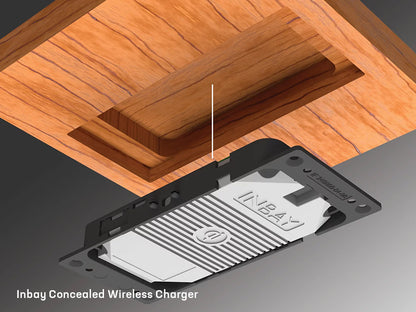 Inbay Wireless Charger