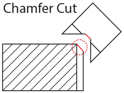 Star-M Ceramic Edge Trimmer - 1mm Chamfer Cut