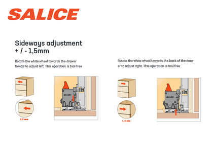 Salice F70 HD Undermount Runner 3 Way Adjustment Front Fixing Clip Set