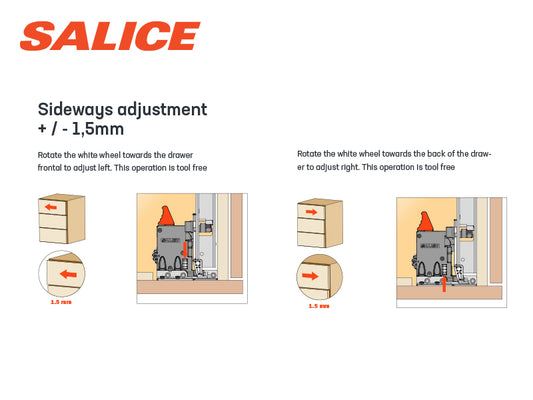 Salice F70 HD Undermount Runner 3 Way Adjustment Front Fixing Clip Set