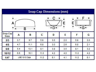Snap Caps - 10/12 Gauge - White
