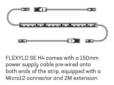 Domus Line FLEXYLED SE H4 M12 Modules - Double Ended