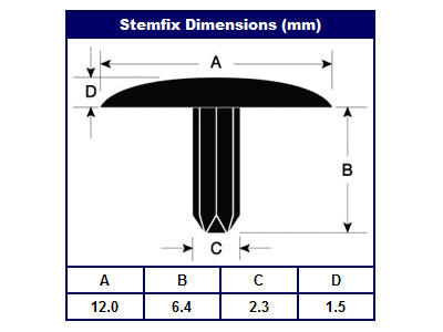 Stemfix Stem Caps