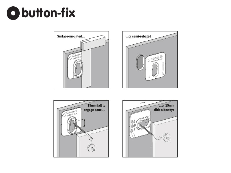 Button Fix Type 1 Bonded