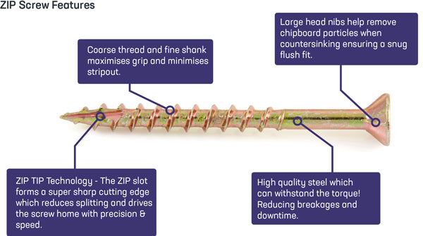 Countersunk Chipboard ZIP Screws