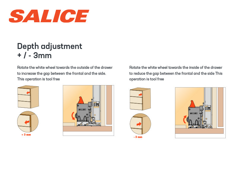 Salice F70 HD Undermount Runner 3 Way Adjustment Front Fixing Clip Set
