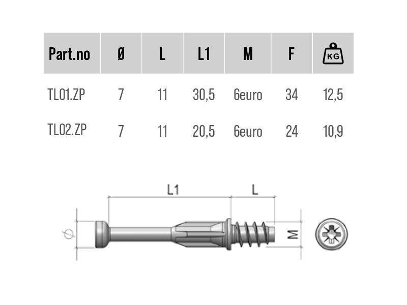 Inotech Connecting Bolt To Suit Eccentric Cams