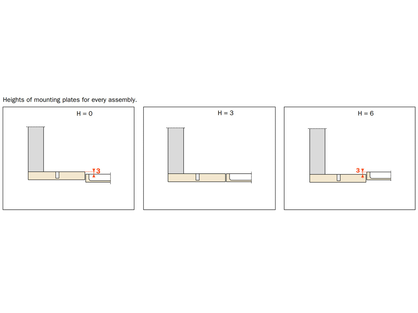 Series 100 Blind Corner Hinge - Shallow Cup 45mm