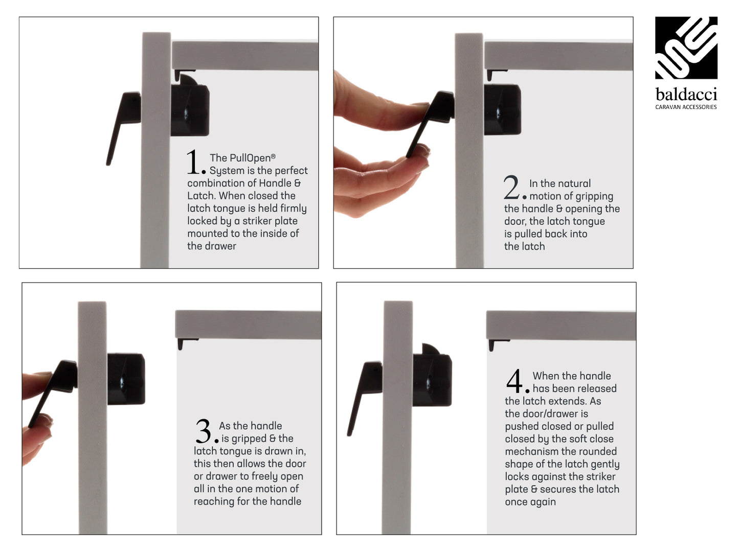 ARCO PullOpen Handle -