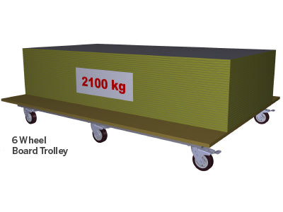 Super Heavy Duty Castor - 150mm