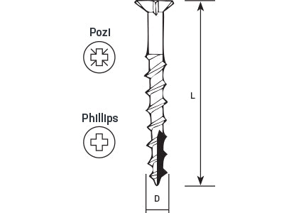 Countersunk Chipboard ZIP Screws