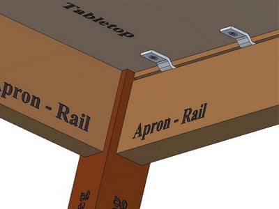 Z Type Table Clip