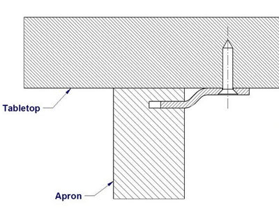 Z Type Table Clip