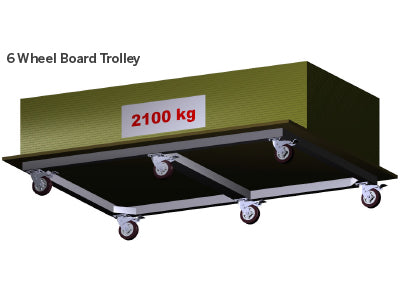Super Heavy Duty Castor - 150mm