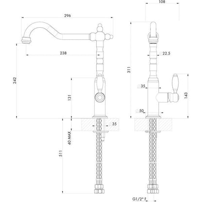 Providence Single Sink Mixer