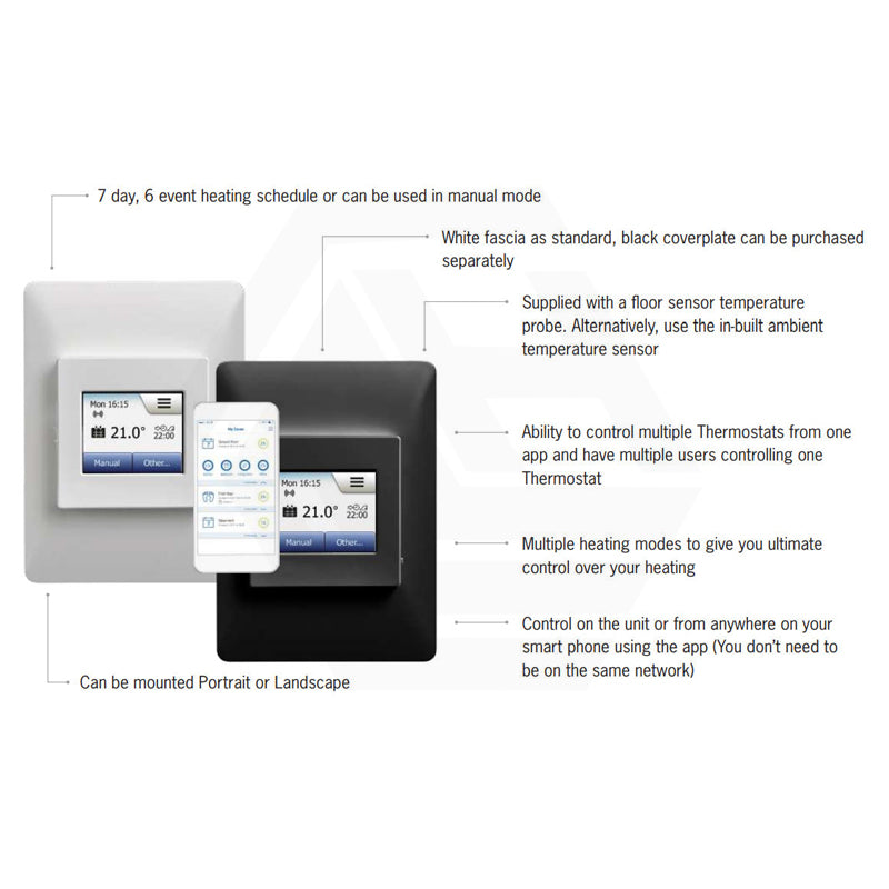 ThermoGroup Thermonet 150-200W/m² Undertile/In Screed Floor Heating Kit with Wi-Fi Thermostat