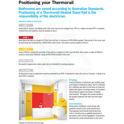 ThermoGroup 12V 900mm Flat Pill Vertical Single Heated Towel Rail Variant Colour Available